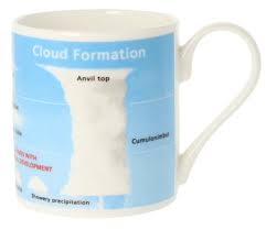 Mug With Cloud Formation 325 ML