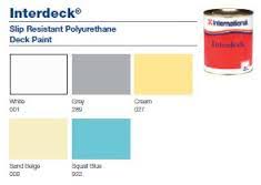 International Interdeck Paints ( Various Colours )